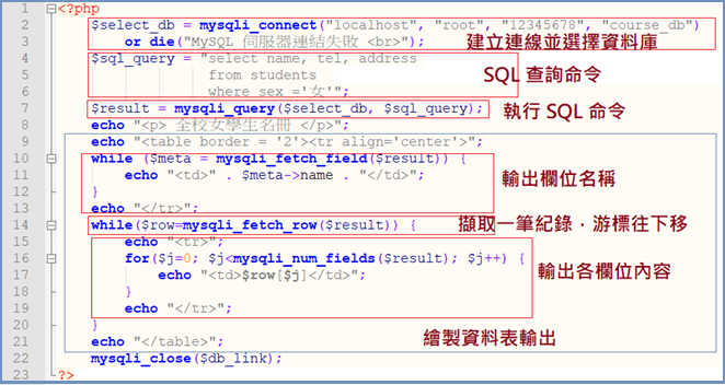 PHP 資料表處理